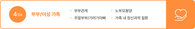 부부이성가족